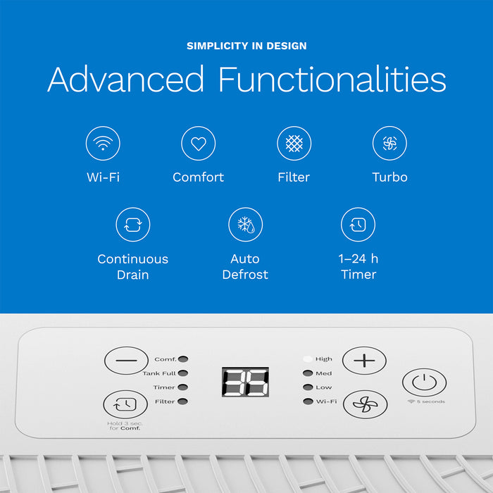 hOmeLabs 1,800 Sq. Ft Energy Star Dehumidifier – 25 Pint, High-Efficiency Moisture Removal for Home, Bedroom, Bathroom & Medium Rooms