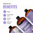 Lab Bulks Lavender Essential Oil 16 oz Bottle, for Diffusers, Home Care, Candles, Aromatherapy, Lavender Oil Spray – 2 Pack